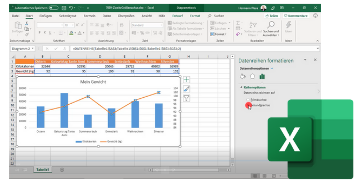 7089_Excel365_Diagramme_Zweite_Größenachse